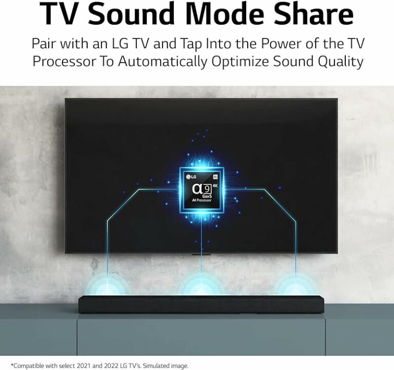 Best Soundbar For Lg Tv to consider (January 2024)